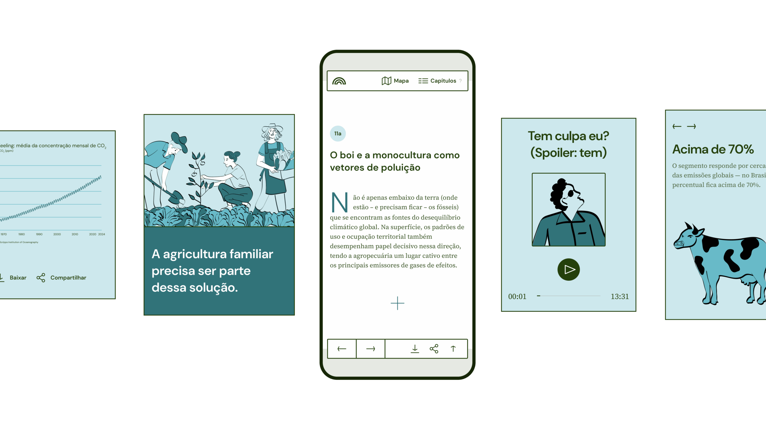 conteúdo mobile